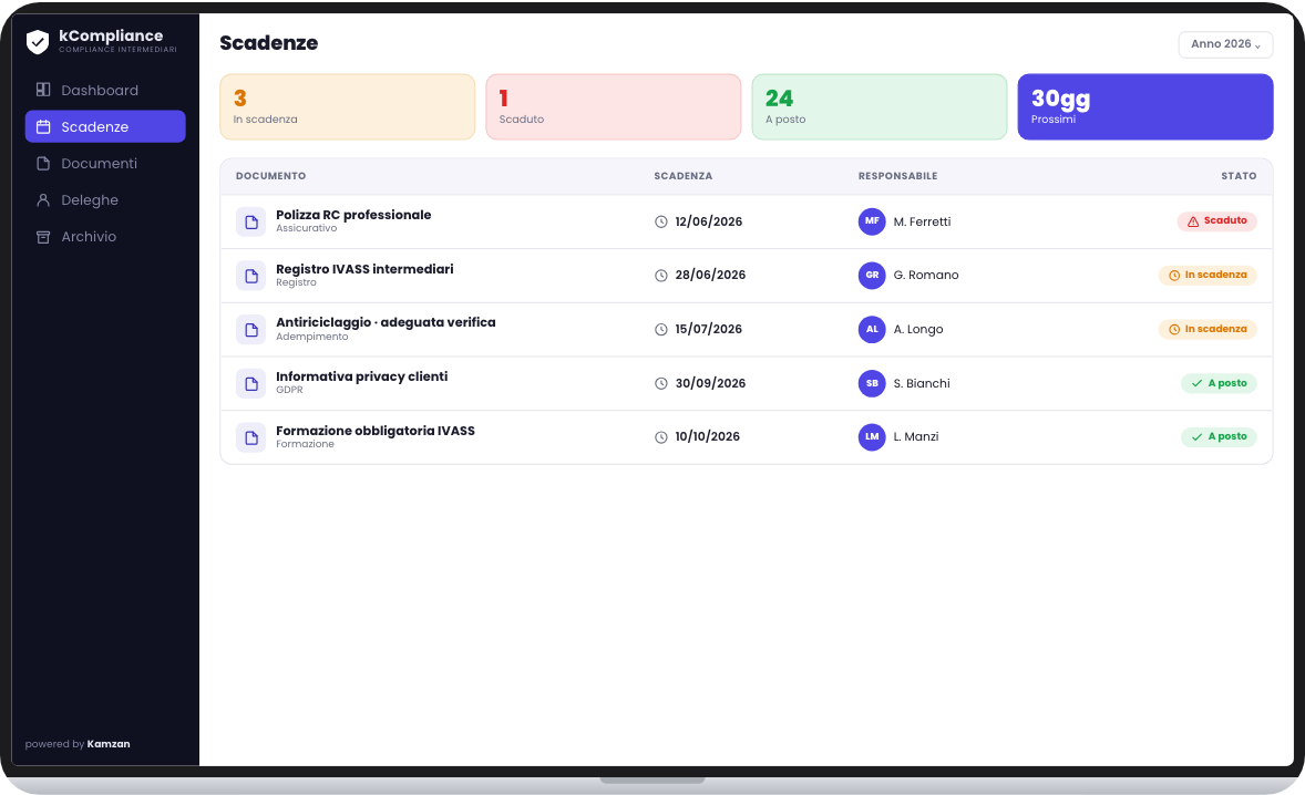 由 Jinni 开发的定制软件 kCompliance 界面预览
