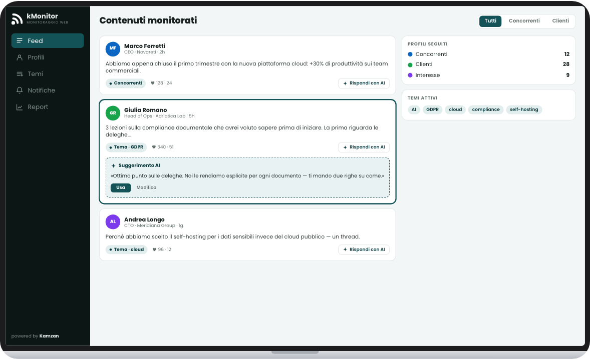 Vorschau der Oberfläche von kMonitor, von Jinni entwickelte maßgeschneiderte Software
