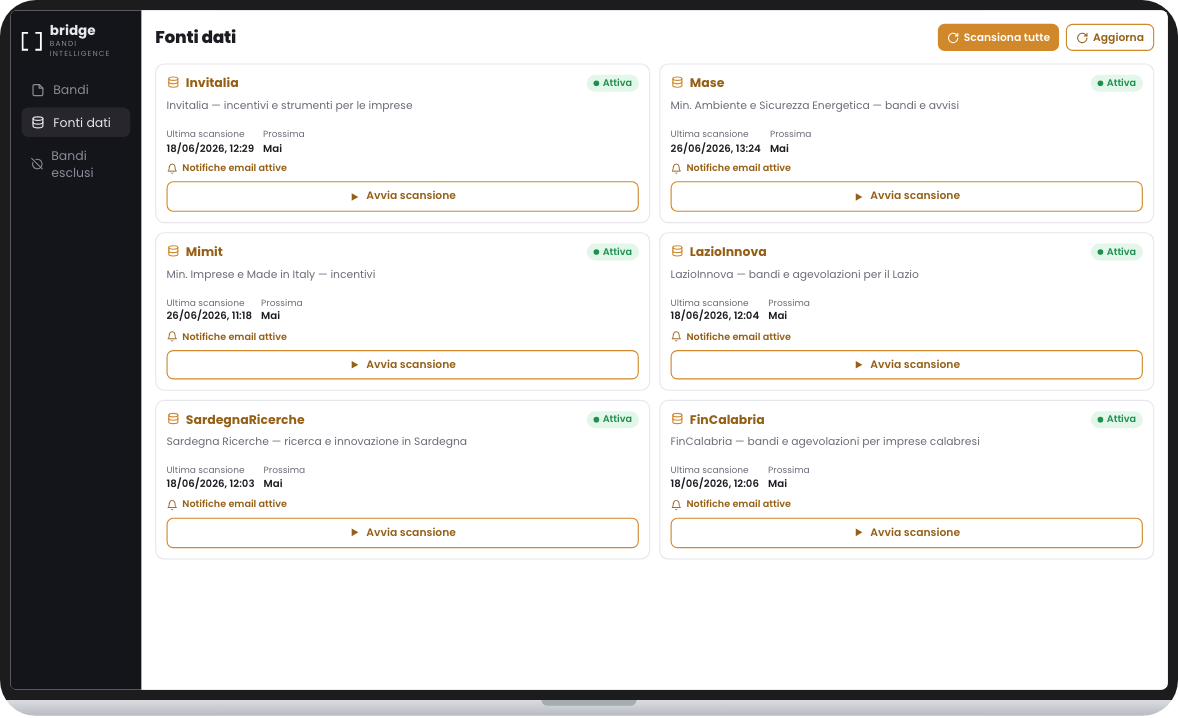 Anteprima dell’interfaccia di Bridge, software su misura sviluppato da Jinni
