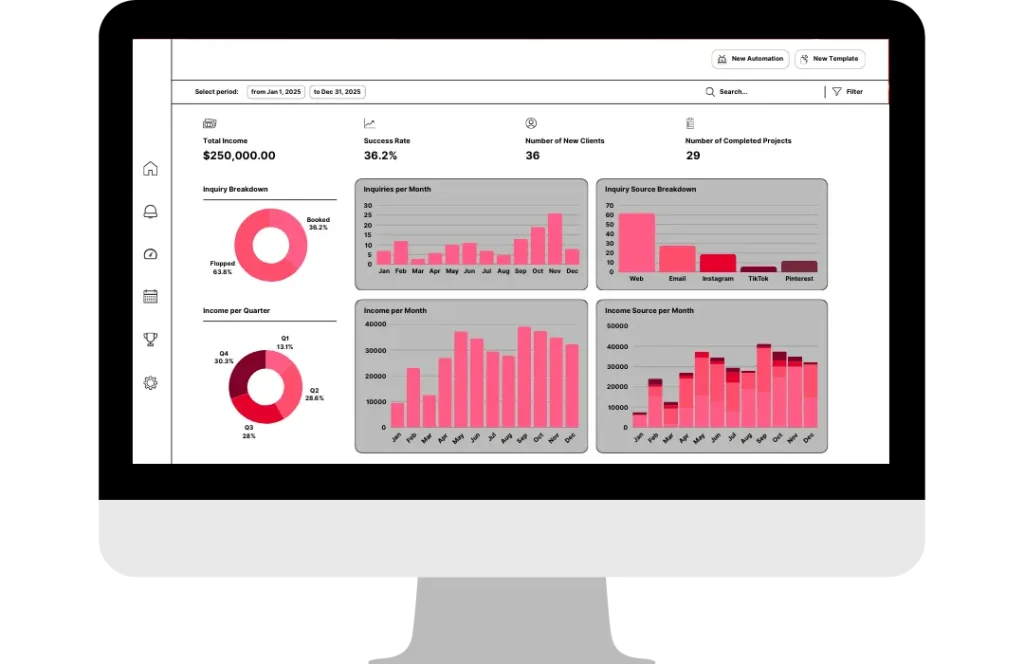 Dashboard con grafici e statistiche di marketing in tema chiaro per il monitoraggio e analytics