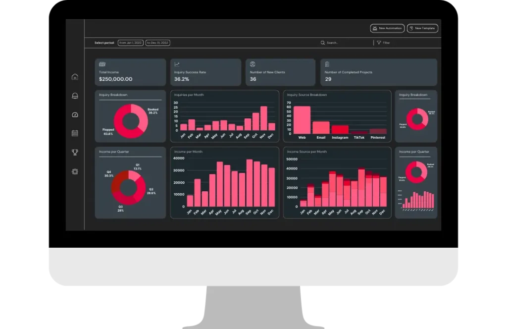 Dashboard di analytics per l'advertising online con tema scuro e visualizzazione di dati mensili.